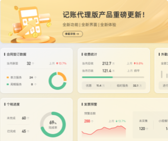 企業(yè)記賬系統(tǒng)首頁UI界面設(shè)計優(yōu)化